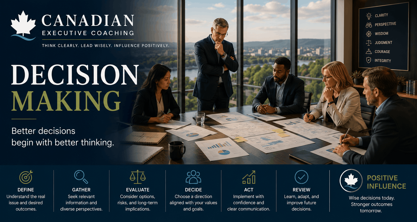 Decision Making